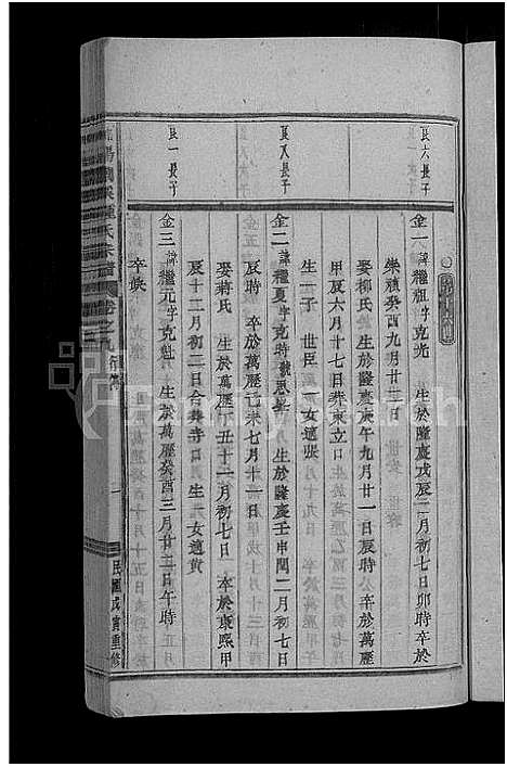 [锺]浦阳潮溪锺氏宗谱_14卷 (浙江) 浦阳潮溪锺氏家谱_九.pdf