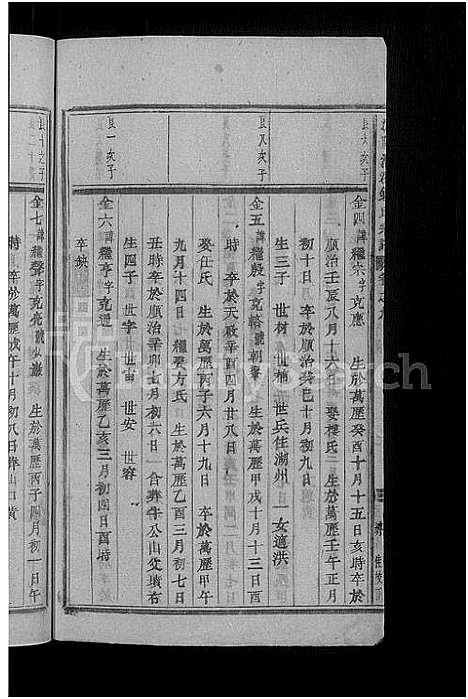 [锺]浦阳潮溪锺氏宗谱_14卷 (浙江) 浦阳潮溪锺氏家谱_九.pdf