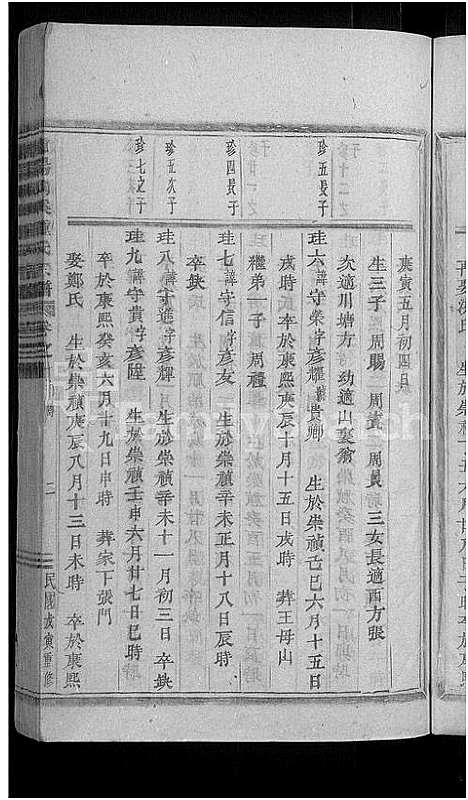 [锺]浦阳潮溪锺氏宗谱_14卷 (浙江) 浦阳潮溪锺氏家谱_十.pdf