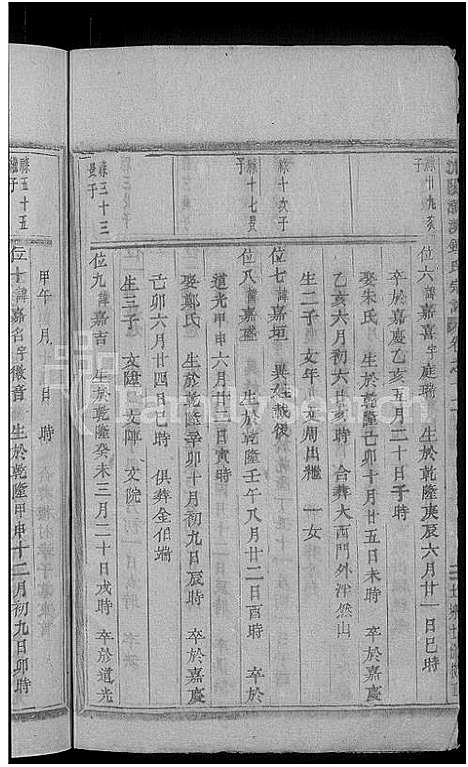 [锺]浦阳潮溪锺氏宗谱_14卷 (浙江) 浦阳潮溪锺氏家谱_十二.pdf