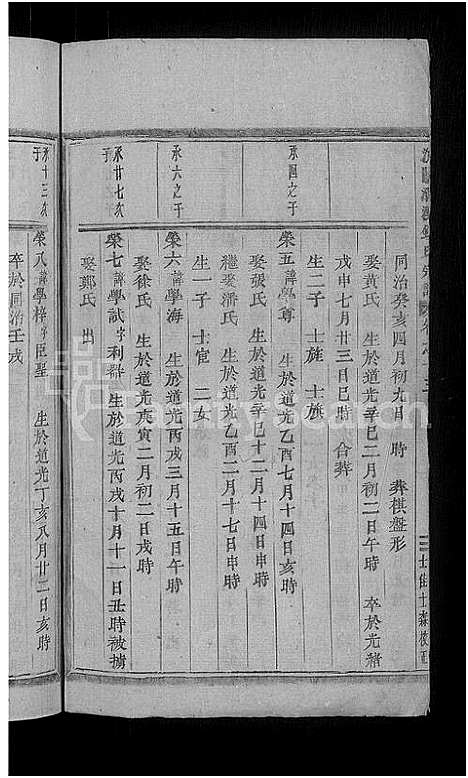 [锺]浦阳潮溪锺氏宗谱_14卷 (浙江) 浦阳潮溪锺氏家谱_十三.pdf