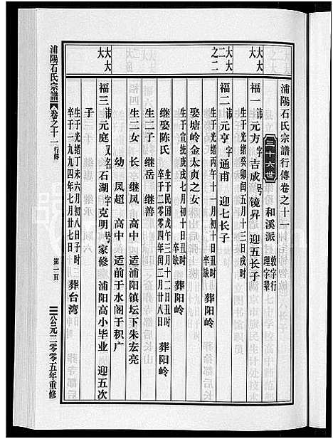 [石]浦阳石氏宗谱_11卷 (浙江) 浦阳石氏家谱_十一.pdf