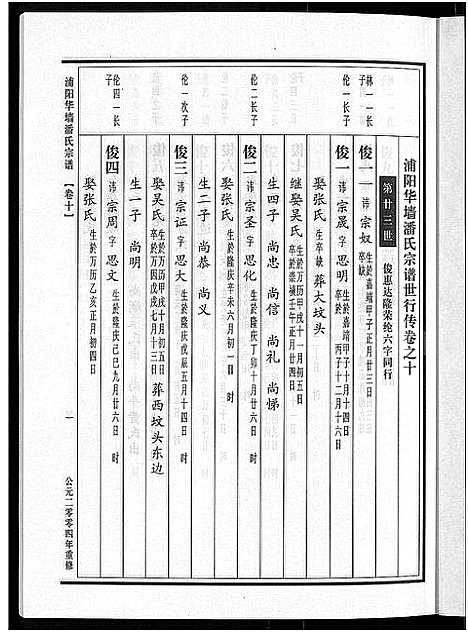 [潘]浦阳华墻潘氏宗谱_24卷 (浙江) 浦阳华墻潘氏家谱_九.pdf