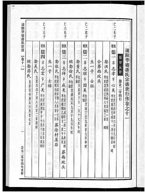 [潘]浦阳华墻潘氏宗谱_24卷 (浙江) 浦阳华墻潘氏家谱_十.pdf