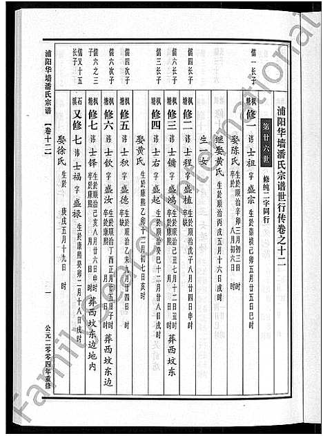 [潘]浦阳华墻潘氏宗谱_24卷 (浙江) 浦阳华墻潘氏家谱_十一.pdf