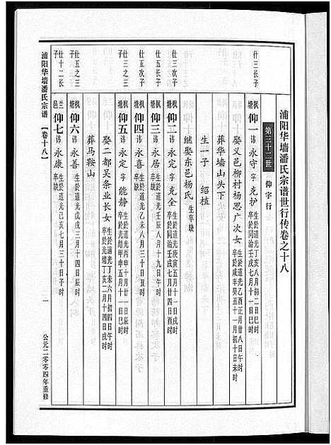 [潘]浦阳华墻潘氏宗谱_24卷 (浙江) 浦阳华墻潘氏家谱_十七.pdf