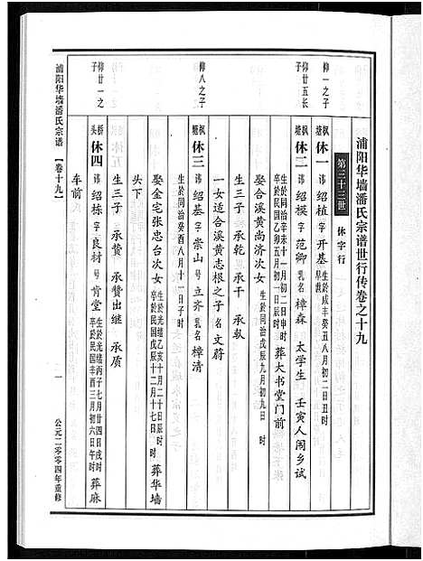 [潘]浦阳华墻潘氏宗谱_24卷 (浙江) 浦阳华墻潘氏家谱_十八.pdf