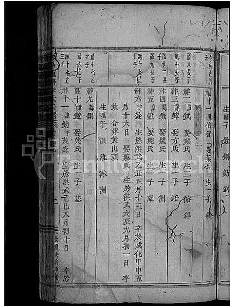 [李]浦阳莲塘李氏宗谱_7卷 (浙江) 浦阳莲塘李氏家谱_三.pdf