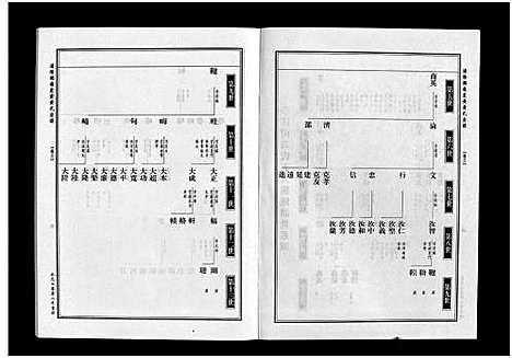 [黄]浦阳里黄黄氏宗谱_5卷 (浙江) 浦阳里黄黄氏家谱_三.pdf