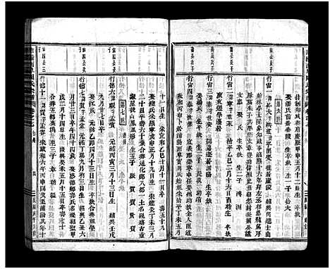 [周]浦阳西皐周氏宗谱_19卷 (浙江) 浦阳西皐周氏家谱_七.pdf