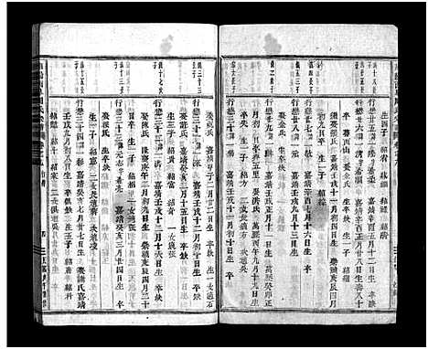 [周]浦阳西皐周氏宗谱_19卷 (浙江) 浦阳西皐周氏家谱_九.pdf