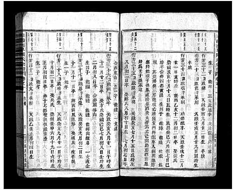 [周]浦阳西皐周氏宗谱_19卷 (浙江) 浦阳西皐周氏家谱_十.pdf