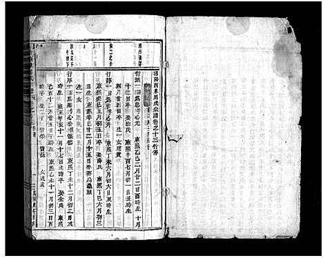 [周]浦阳西皐周氏宗谱_19卷 (浙江) 浦阳西皐周氏家谱_十二.pdf