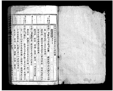 [周]浦阳西皐周氏宗谱_19卷 (浙江) 浦阳西皐周氏家谱_十三.pdf