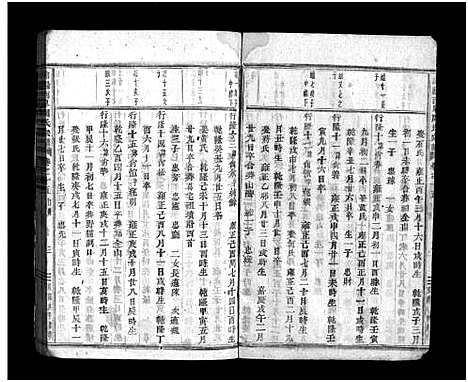 [周]浦阳西皐周氏宗谱_19卷 (浙江) 浦阳西皐周氏家谱_十四.pdf