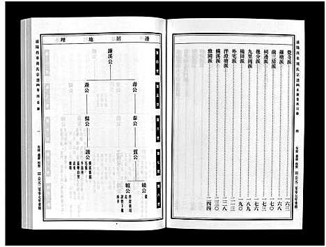 [周]浦阳西皐周氏宗谱_23卷 (浙江) 浦阳西皐周氏家谱_四.pdf