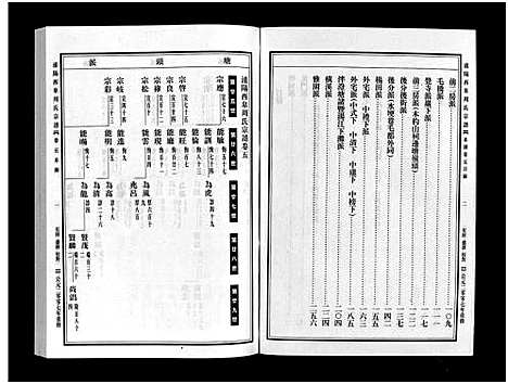 [周]浦阳西皐周氏宗谱_23卷 (浙江) 浦阳西皐周氏家谱_五.pdf