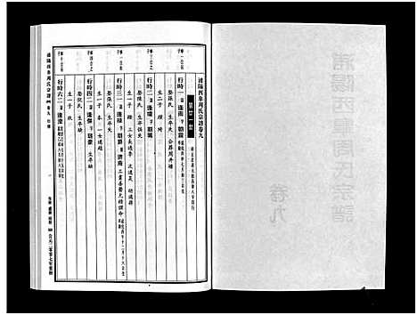 [周]浦阳西皐周氏宗谱_23卷 (浙江) 浦阳西皐周氏家谱_九.pdf