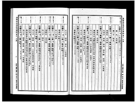 [周]浦阳西皐周氏宗谱_23卷 (浙江) 浦阳西皐周氏家谱_十.pdf