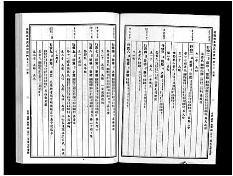 [周]浦阳西皐周氏宗谱_23卷 (浙江) 浦阳西皐周氏家谱_十三.pdf