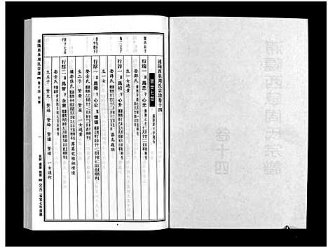 [周]浦阳西皐周氏宗谱_23卷 (浙江) 浦阳西皐周氏家谱_十四.pdf