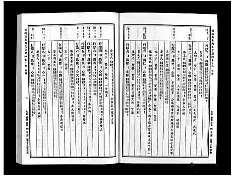 [周]浦阳西皐周氏宗谱_23卷 (浙江) 浦阳西皐周氏家谱_十四.pdf