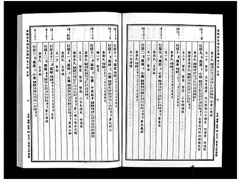 [周]浦阳西皐周氏宗谱_23卷 (浙江) 浦阳西皐周氏家谱_十四.pdf