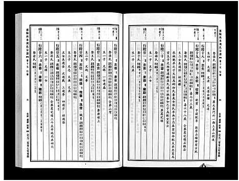 [周]浦阳西皐周氏宗谱_23卷 (浙江) 浦阳西皐周氏家谱_十七.pdf