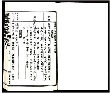 [魏]浦阳辛山魏氏宗谱_5卷 (浙江) 浦阳辛山魏氏家谱_三.pdf