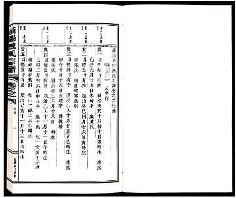 [魏]浦阳辛山魏氏宗谱_5卷 (浙江) 浦阳辛山魏氏家谱_四.pdf