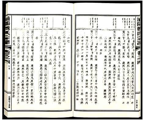 [魏]浦阳辛山魏氏宗谱_5卷 (浙江) 浦阳辛山魏氏家谱_四.pdf