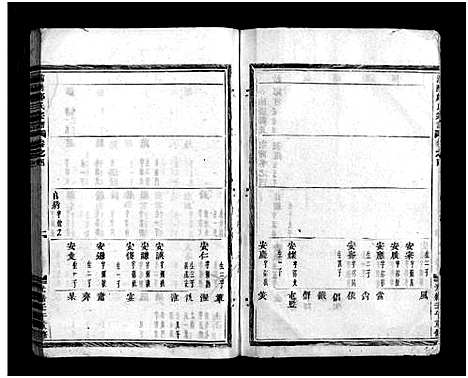 [郑]浦阳郑氏宗谱_7卷 (浙江) 浦阳郑氏家谱_四.pdf