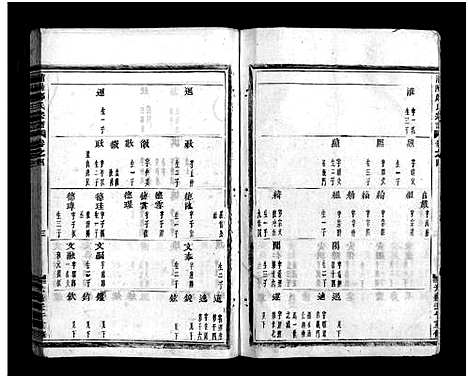 [郑]浦阳郑氏宗谱_7卷 (浙江) 浦阳郑氏家谱_四.pdf