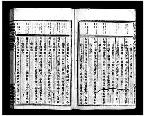 [郑]浦阳郑氏宗谱_7卷 (浙江) 浦阳郑氏家谱_六.pdf