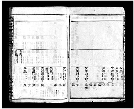 [郑]浦阳郑氏宗谱_7卷 (浙江) 浦阳郑氏家谱_四.pdf