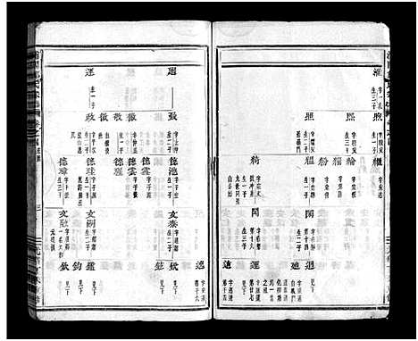 [郑]浦阳郑氏宗谱_7卷 (浙江) 浦阳郑氏家谱_四.pdf