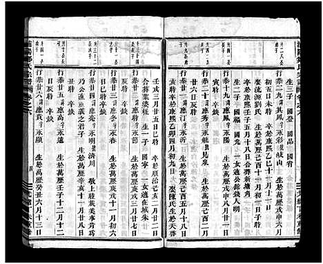 [郑]浦阳郑氏宗谱_7卷 (浙江) 浦阳郑氏家谱_六.pdf