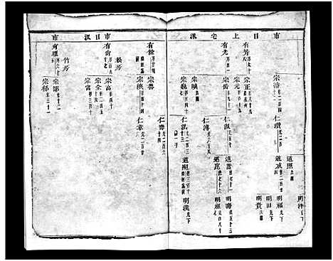 [金]浦阳金氏宗谱_11卷 (浙江) 浦阳金氏家谱_七.pdf