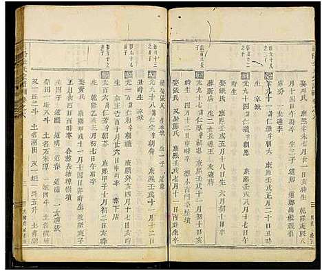 [金]浦阳金氏宗谱_7卷 (浙江) 浦阳金氏家谱_六.pdf