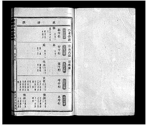 [钱]浦阳钱氏宗谱_28卷 (浙江) 浦阳钱氏家谱_十四.pdf