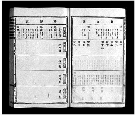 [钱]浦阳钱氏宗谱_28卷 (浙江) 浦阳钱氏家谱_十九.pdf