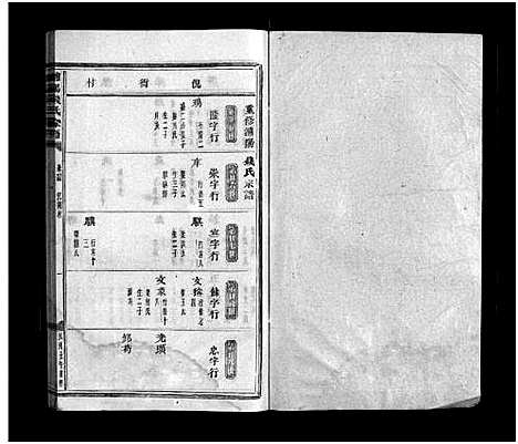 [钱]浦阳钱氏宗谱_28卷 (浙江) 浦阳钱氏家谱_二十.pdf