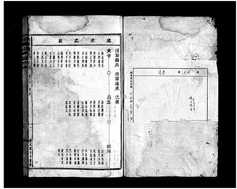 [钱]浦阳钱氏宗谱_卷数不详 (浙江) 浦阳钱氏家谱_三.pdf