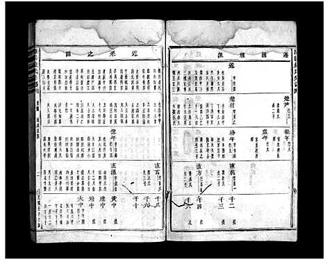 [钱]浦阳钱氏宗谱_卷数不详 (浙江) 浦阳钱氏家谱_四.pdf