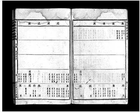 [钱]浦阳钱氏宗谱_卷数不详 (浙江) 浦阳钱氏家谱_四.pdf