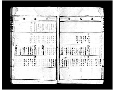 [钱]浦阳钱氏宗谱_卷数不详 (浙江) 浦阳钱氏家谱_五.pdf