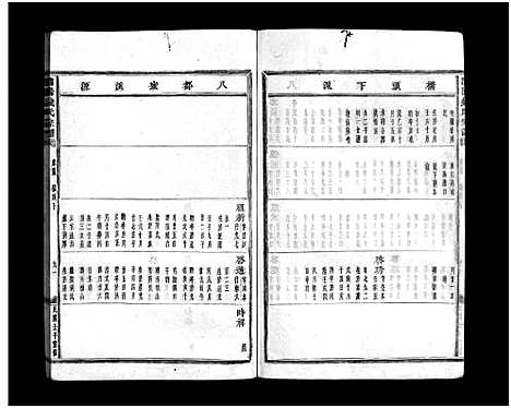 [钱]浦阳钱氏宗谱_卷数不详 (浙江) 浦阳钱氏家谱_七.pdf