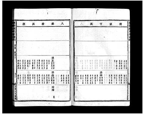 [钱]浦阳钱氏宗谱_卷数不详 (浙江) 浦阳钱氏家谱_七.pdf