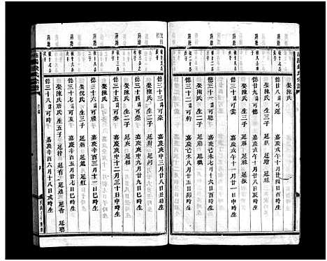 [钱]浦阳钱氏宗谱_卷数不详 (浙江) 浦阳钱氏家谱_二十一.pdf