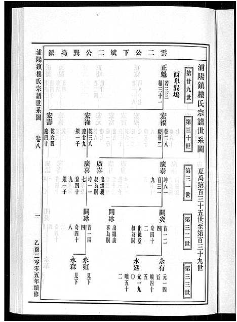 [楼]浦阳镇楼氏宗谱_13卷 (浙江) 浦阳镇楼氏家谱_八.pdf